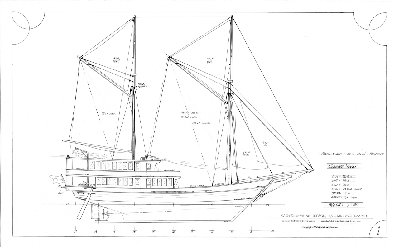 Sailing Ship Plans