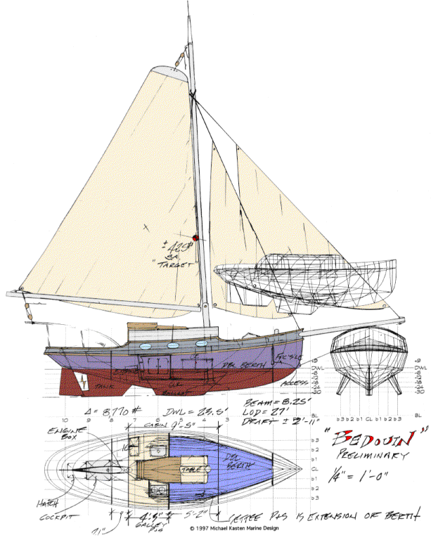 Cutter Rigged Sailboat