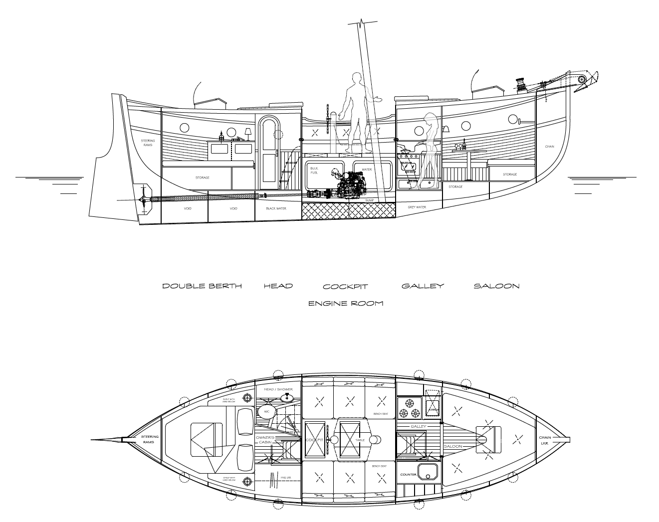 33' FREYJA - Kasten Marine Design, Inc.