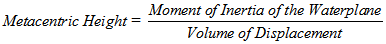 Metacentric Height Formula