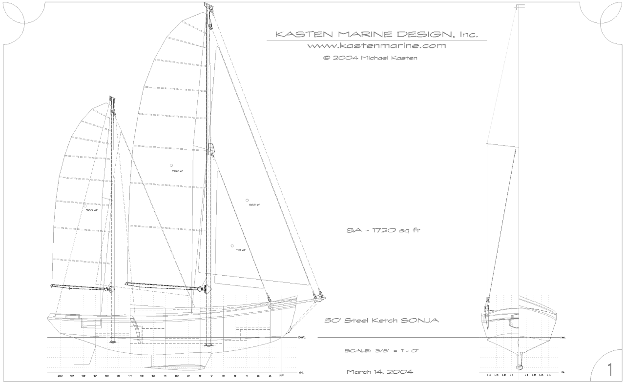 Sailboat Rigging Types Which Is Best