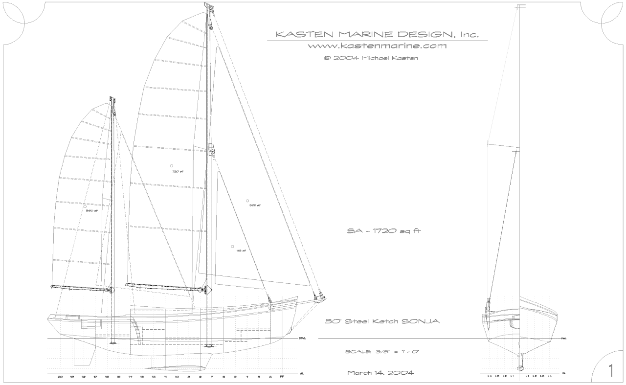 What's the Ideal Sailing Rig?